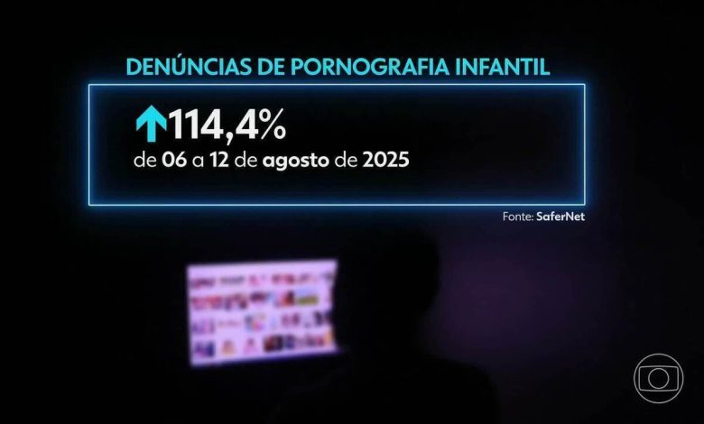 Por que redes sociais têm tantos casos de exposição de crianças mesmo com sistemas de detecção