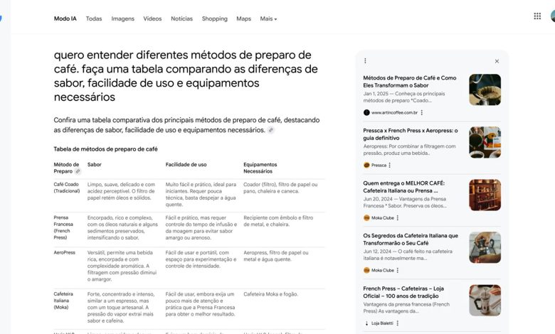 Modo IA: Google começa a liberar versão repaginada da busca que lembra ChatGPT