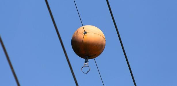 As bolas laranjas são chamadas de marcadores de linha