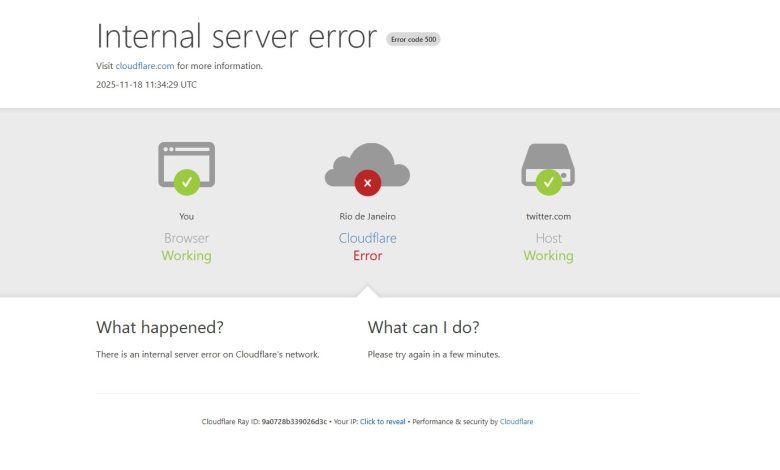 X, ChatGPT e Cloudflare têm instabilidade na manhã desta terça
