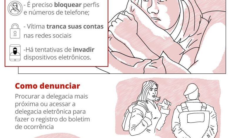 Como pedido de amizade no Facebook me fez alvo da maior golpista do país