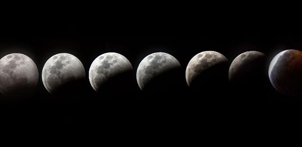 21.jan.2019 - Sobreposição de imagens mostra todas as fase de um eclipse lunar