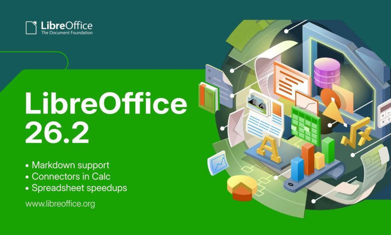 LibreOffice 26.2 chega com maior suporte a arquivos do Word
