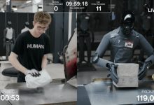 Ao vivo: robôs humanoides trabalham sem parar há mais de 170 horas!