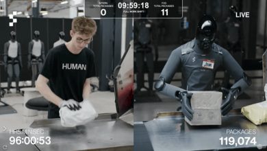 Ao vivo: robôs humanoides trabalham sem parar há mais de 170 horas!