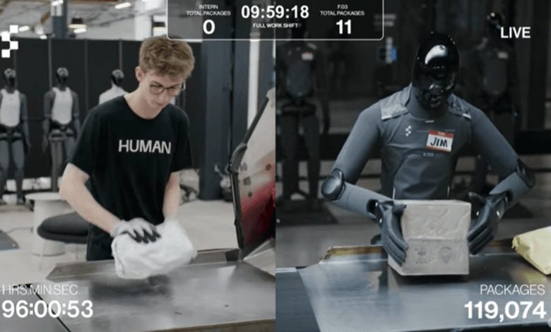Ao vivo: robôs humanoides trabalham sem parar há mais de 170 horas!