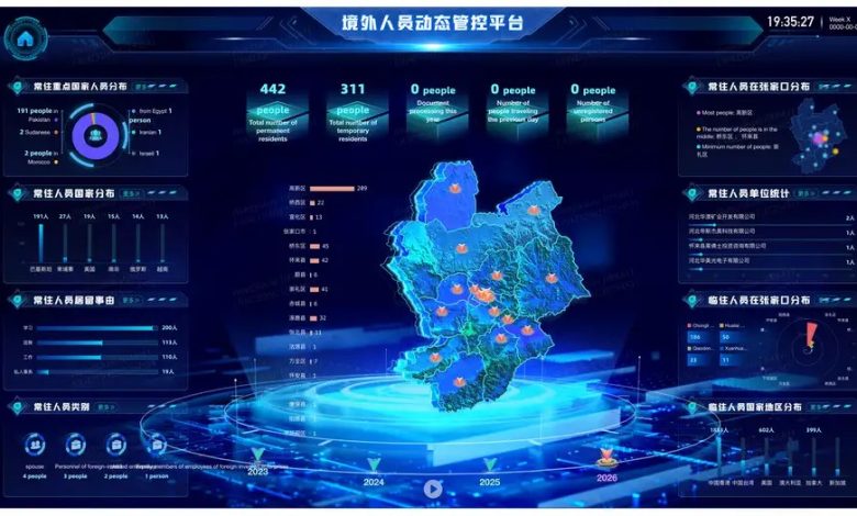 China desenvolve sistema de vigilância para monitorar estrangeiros no país
