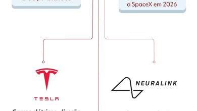 Entrada da SpaceX na bolsa pode consolidar Musk como um dos homens mais poderosos do planeta