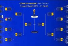 Brasil x Japão: Memes de Pikachu e Naruto agitam torcedores na Copa