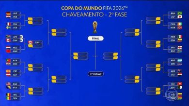 Brasil x Japão: Memes de Pikachu e Naruto agitam torcedores na Copa