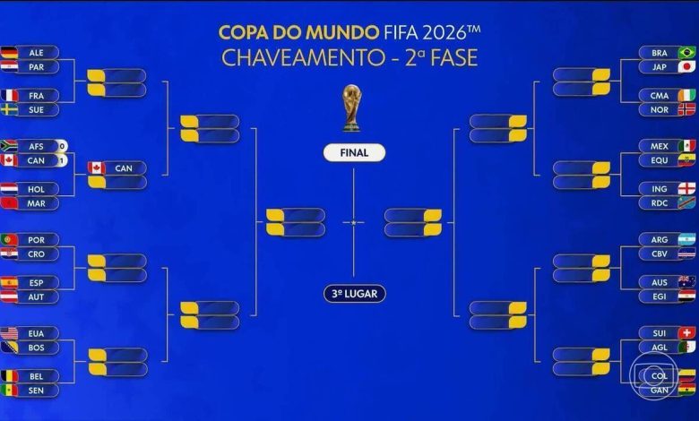 Brasil x Japão: Memes de Pikachu e Naruto agitam torcedores na Copa