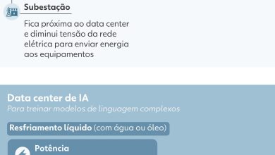 Google promete devolver mais água do que consome em data centers