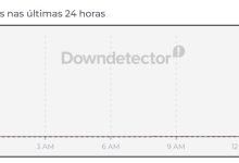 Instagram e Facebook fora do ar? Usuários relatam instabilidade nas redes