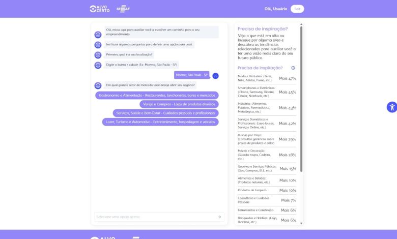 Vai abrir uma empresa? Ferramenta gratuita usa inteligência artificial para indicar os melhores locais