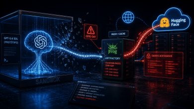 Invasão de IA à rival da OpenAI foi causada por falha inédita em fornecedora de software