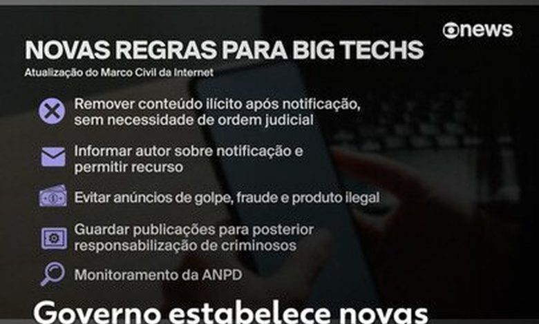 Austrália aprova lei que pode cobrar de gigantes de tecnologia por notícias