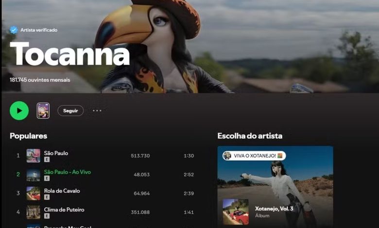Spotify: música com inteligência artificial terá selo AI Persona