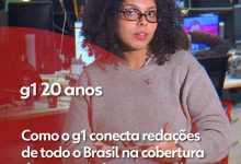 g1 20 anos: como cobrimos o Brasil de Norte a Sul em tempo real? Veja VÍDEO